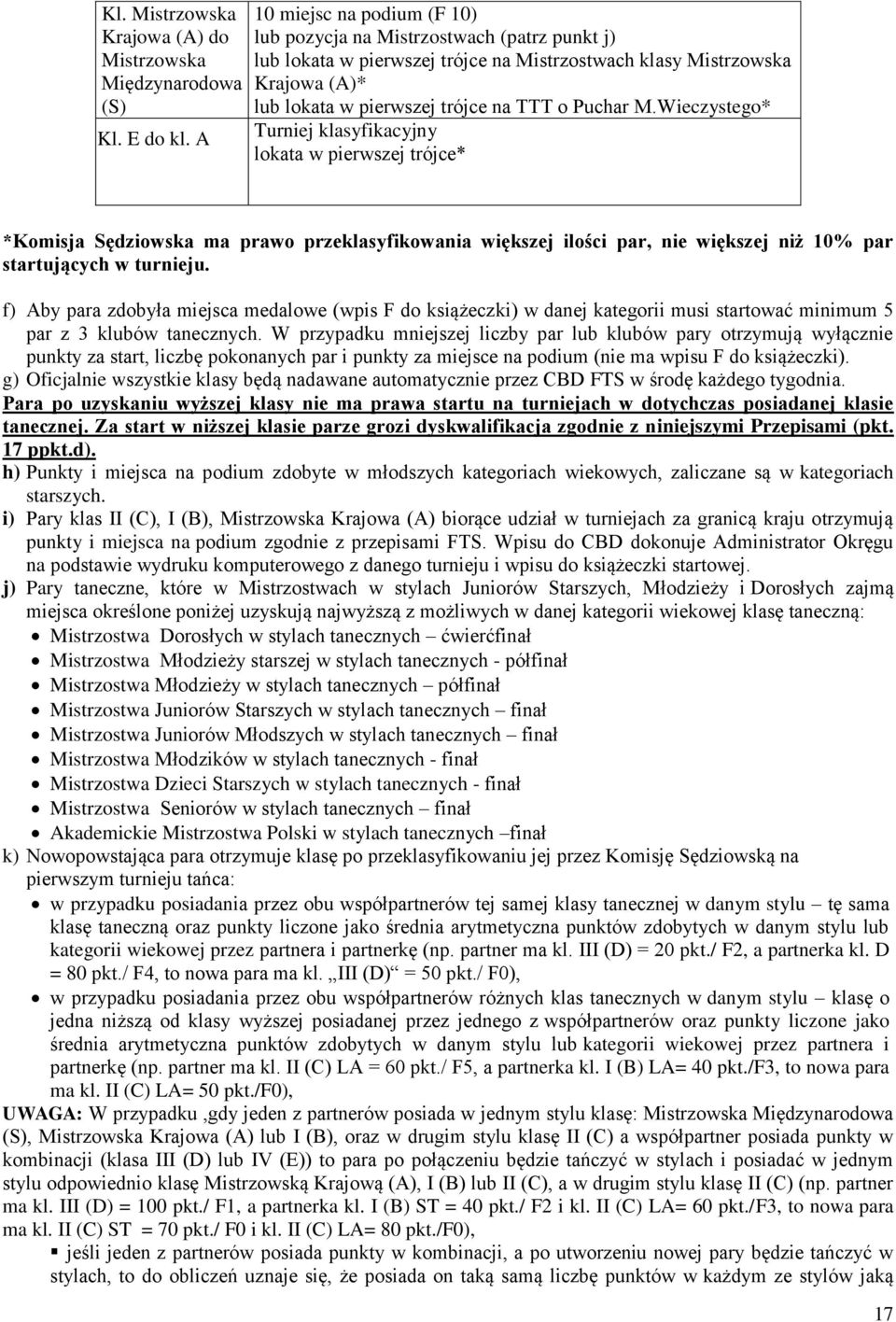 Wieczystego* Turniej klasyfikacyjny lokata w pierwszej trójce* *Komisja Sędziowska ma prawo przeklasyfikowania większej ilości par, nie większej niż 10% par startujących w turnieju.