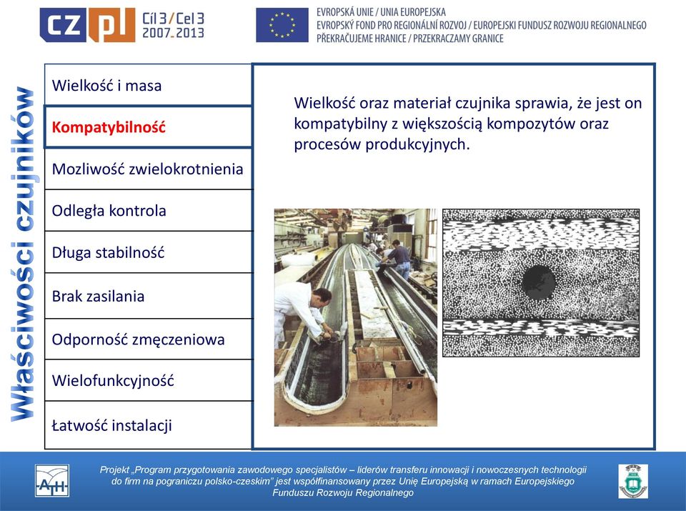 kompozytów oraz procesów produkcyjnych.