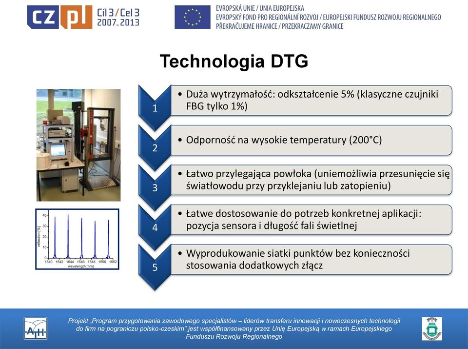 światłowodu przy przyklejaniu lub zatopieniu) Łatwe dostosowanie do potrzeb konkretnej aplikacji:
