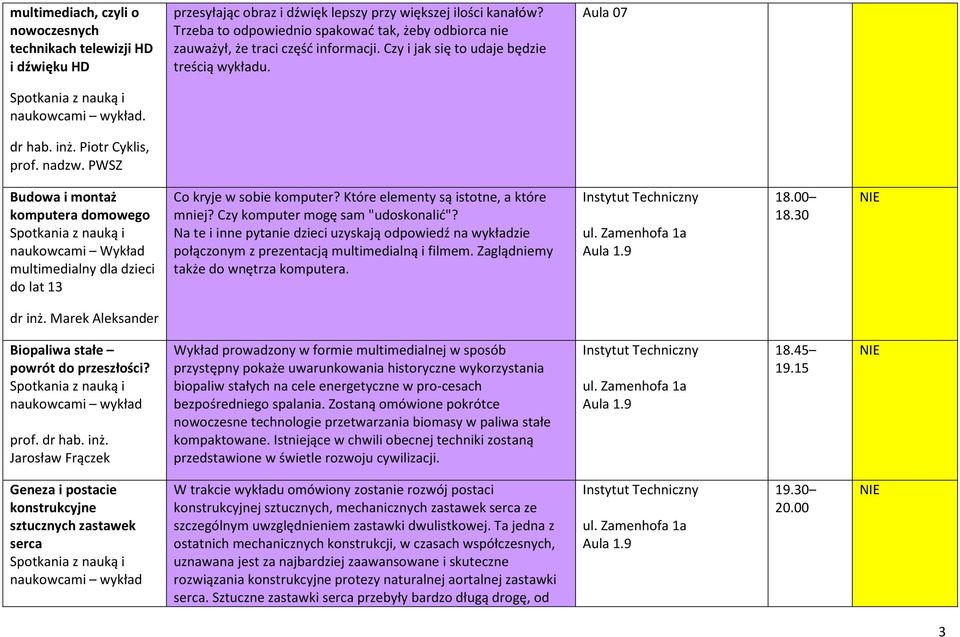 PWSZ Budowa i montaż komputera domowego naukowcami Wykład multimedialny dla dzieci do lat 13 Co kryje w sobie komputer? Które elementy są istotne, a które mniej? Czy komputer mogę sam "udoskonalić"?