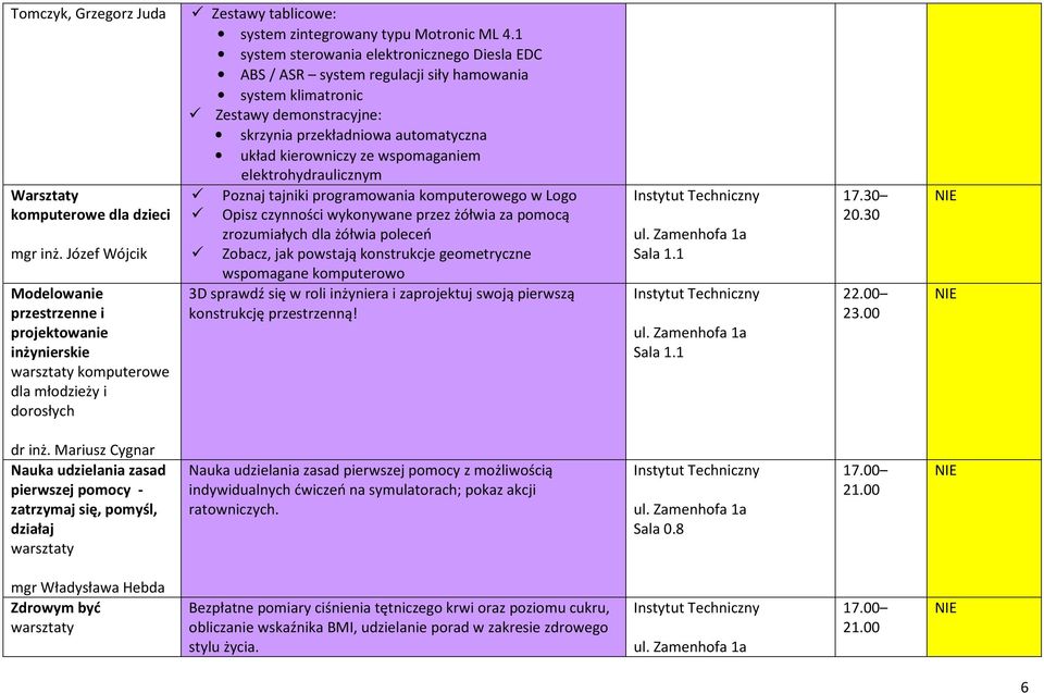 wspomaganiem elektrohydraulicznym Warsztaty Poznaj tajniki programowania komputerowego w Logo komputerowe dla dzieci Opisz czynności wykonywane przez żółwia za pomocą zrozumiałych dla żółwia poleceń