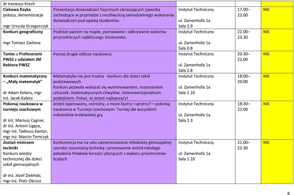 Marcin Tomczyk Zostań mistrzem techniki Konkurs wiedzy technicznej dla dzieci szkół gimnazjalnych Prezentacja doświadczeń fizycznych obrazujących zjawiska zachodzące w przyrodzie z możliwością