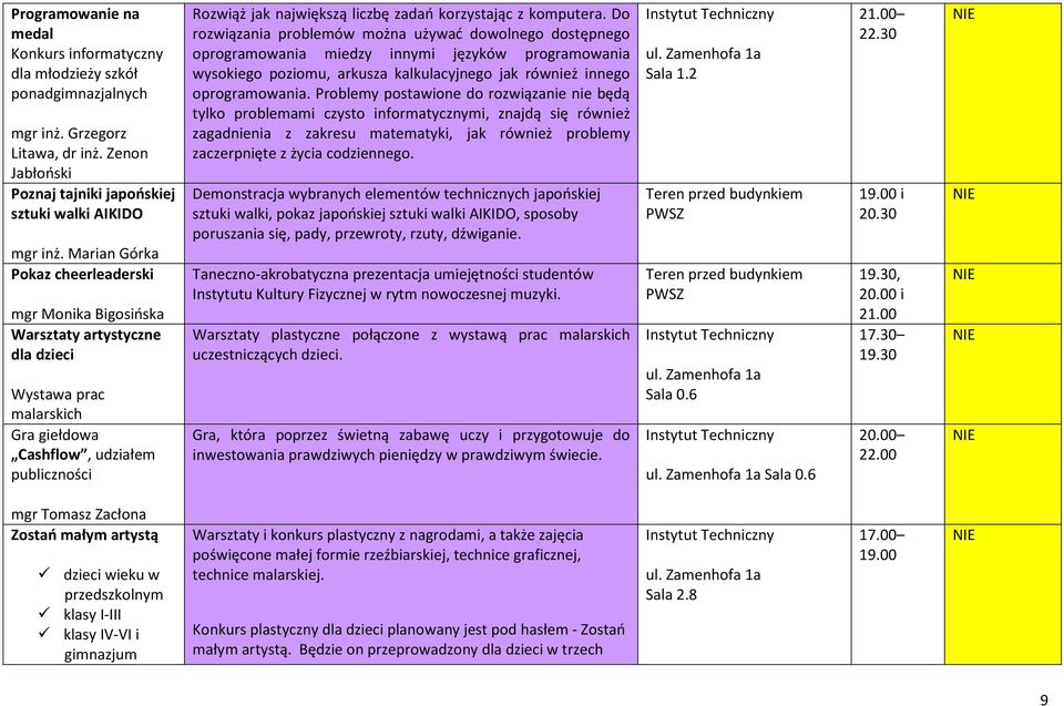 korzystając z komputera.