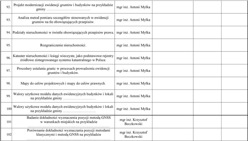 Kataster nieruchomości i księgi wieczyste, jako podstawowe rejestry źródłowe zintegrowanego systemu katastralnego w Polsce.