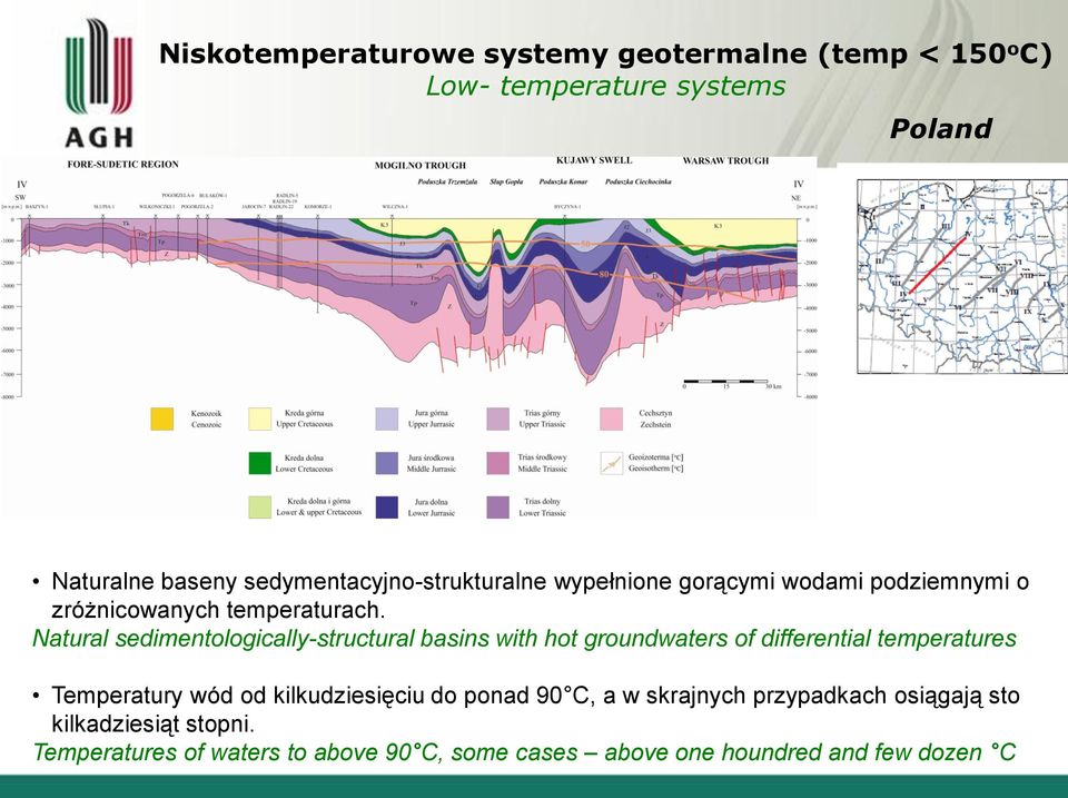 Natural sedimentologically-structural basins with hot groundwaters of differential temperatures Temperatury wód od