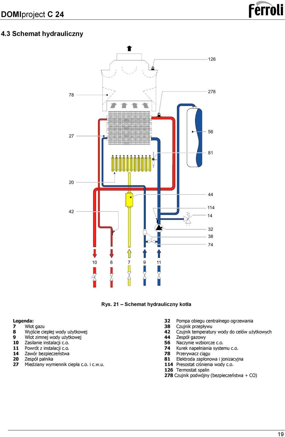o. 14 Zawór bezpieczeństwa 20 Zespół palnika 27 Miedziany wymiennik ciepła c.o. i c.w.u.
