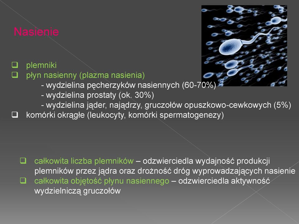 30%) - wydzielina jąder, najądrzy, gruczołów opuszkowo-cewkowych (5%) komórki okrągłe (leukocyty, komórki