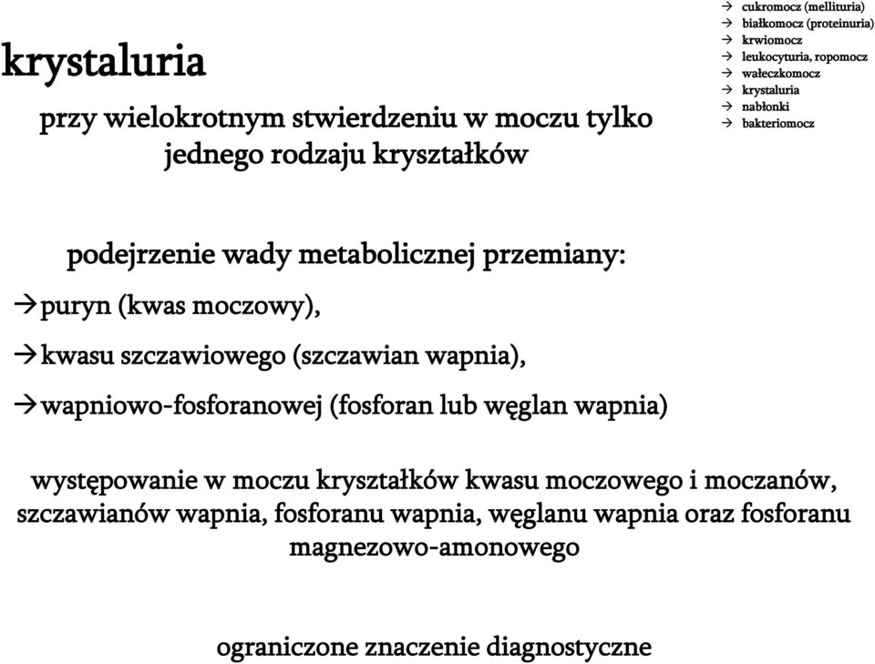 moczowy), kwasu szczawiowego (szczawian wapnia), wapniowo-fosforanowej (fosforan lub węglan wapnia) występowanie w moczu kryształków