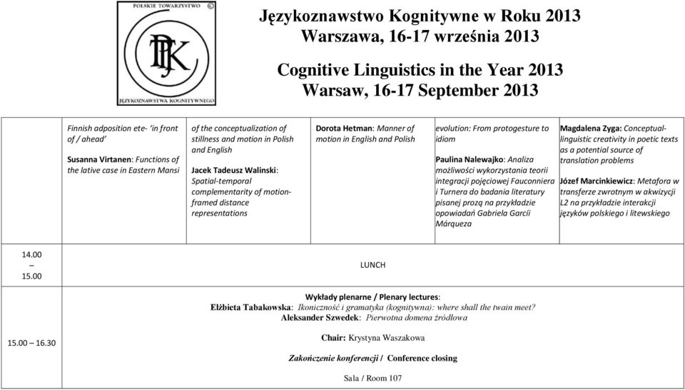 Analiza możliwości wykorzystania teorii integracji pojęciowej Fauconniera i Turnera do badania literatury pisanej prozą na przykładzie opowiadań Gabriela Garcíi Márqueza Magdalena Zyga: