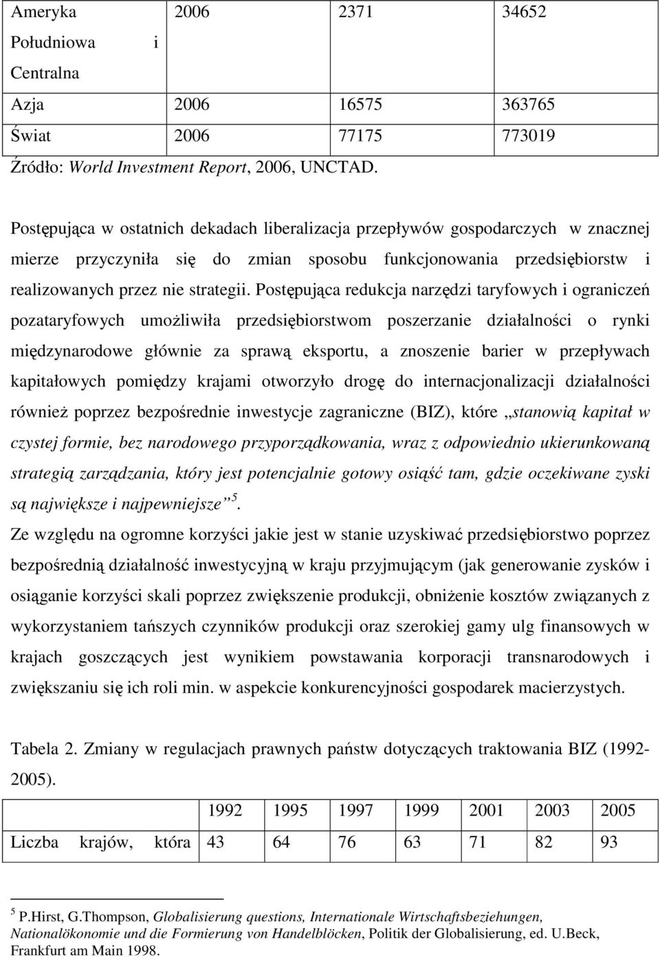 Postępująca redukcja narzędzi taryfowych i ograniczeń pozataryfowych umożliwiła przedsiębiorstwom poszerzanie działalności o rynki międzynarodowe głównie za sprawą eksportu, a znoszenie barier w