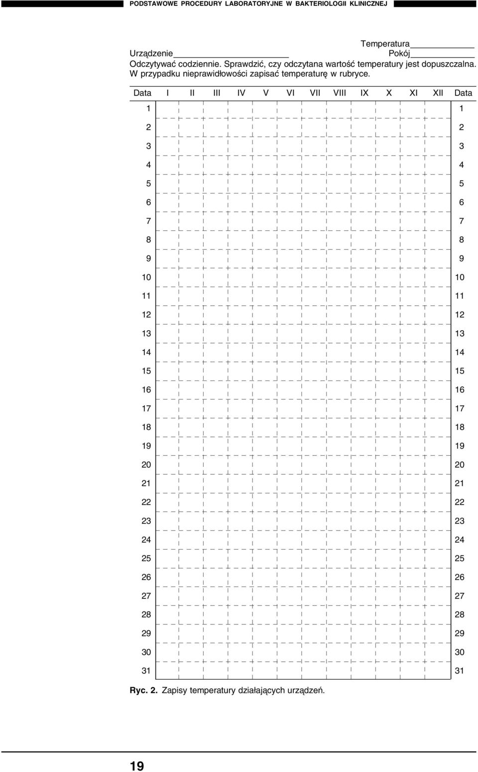 Data I II III IV V VI VII VIII IX X XI XII Data 1 1 2 2 3 3 4 4 5 5 6 6 7 7 8 8 9 9 10 10 11 11 12 12 13 13 14 14 15 15 16 16