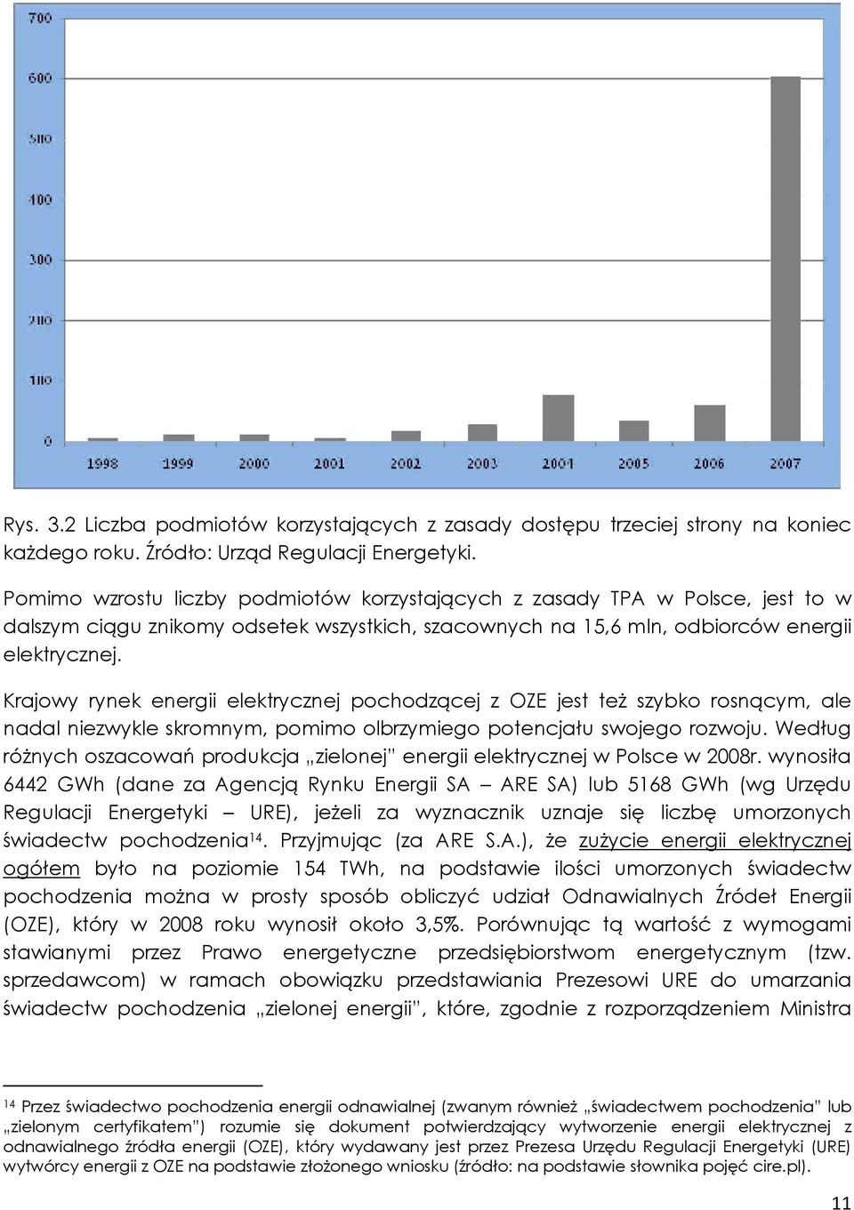 Krajowy rynek energii elektrycznej pochodzącej z OZE jest teŝ szybko rosnącym, ale nadal niezwykle skromnym, pomimo olbrzymiego potencjału swojego rozwoju.