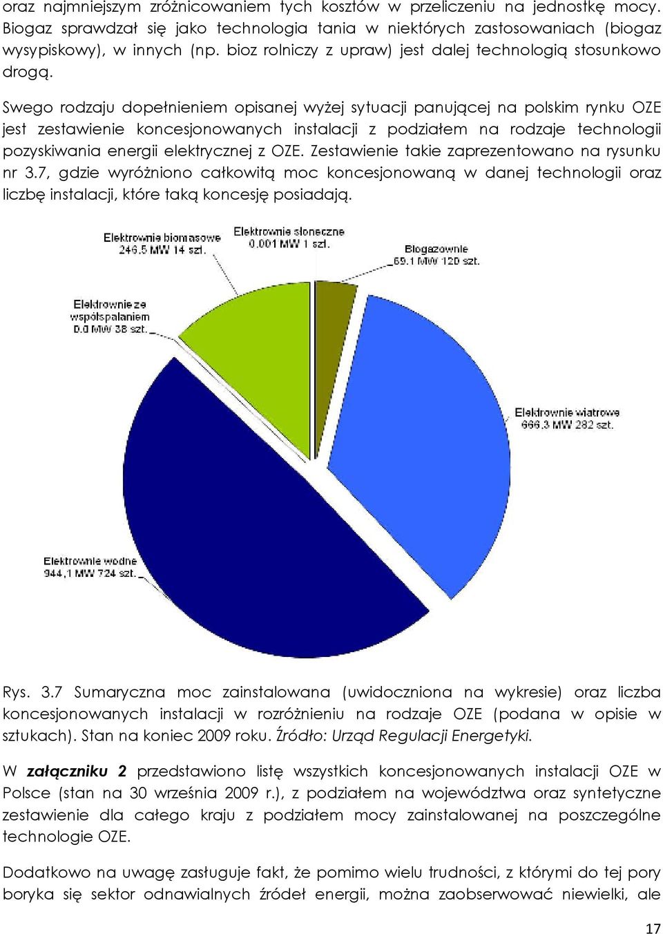 Swego rodzaju dopełnieniem opisanej wyŝej sytuacji panującej na polskim rynku OZE jest zestawienie koncesjonowanych instalacji z podziałem na rodzaje technologii pozyskiwania energii elektrycznej z