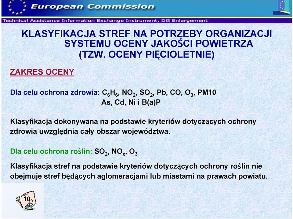 Klasyfikacja dokonywana na podstawie kryteriów dotyczących ochrony zdrowia uwzględnia cały obszar województwa.