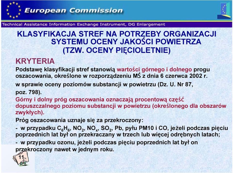 w sprawie oceny poziomów substancji w powietrzu (Dz. U. Nr 87, poz. 798).