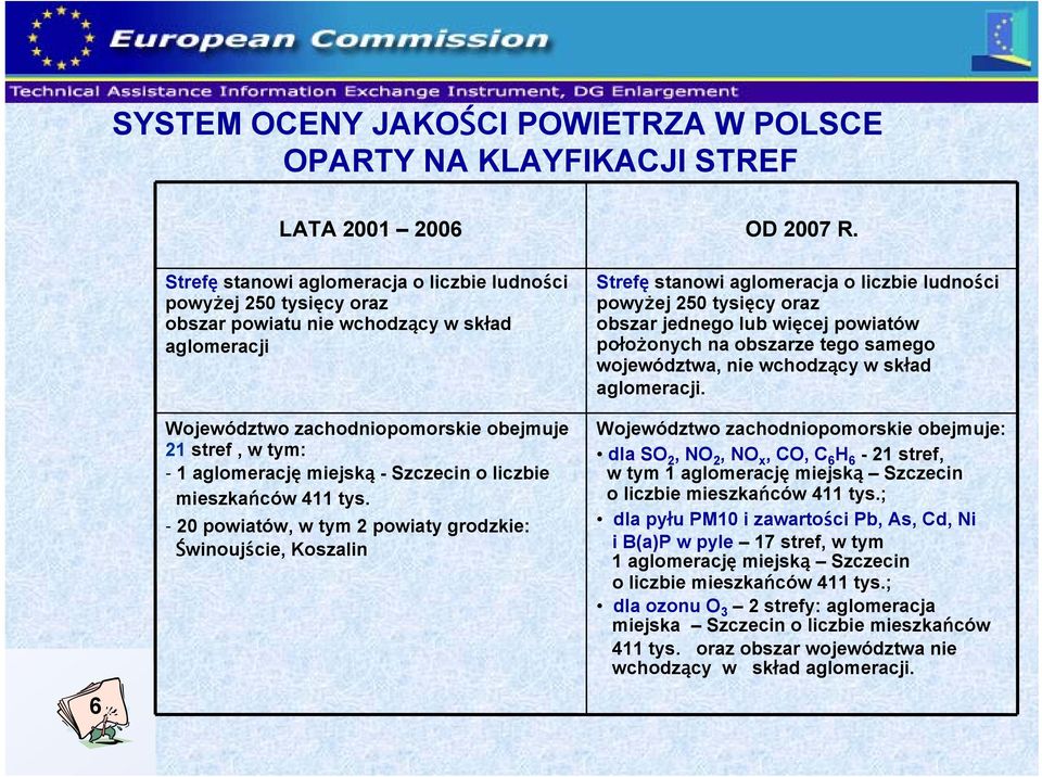 miejską - Szczecin o liczbie mieszkańców 411 tys.