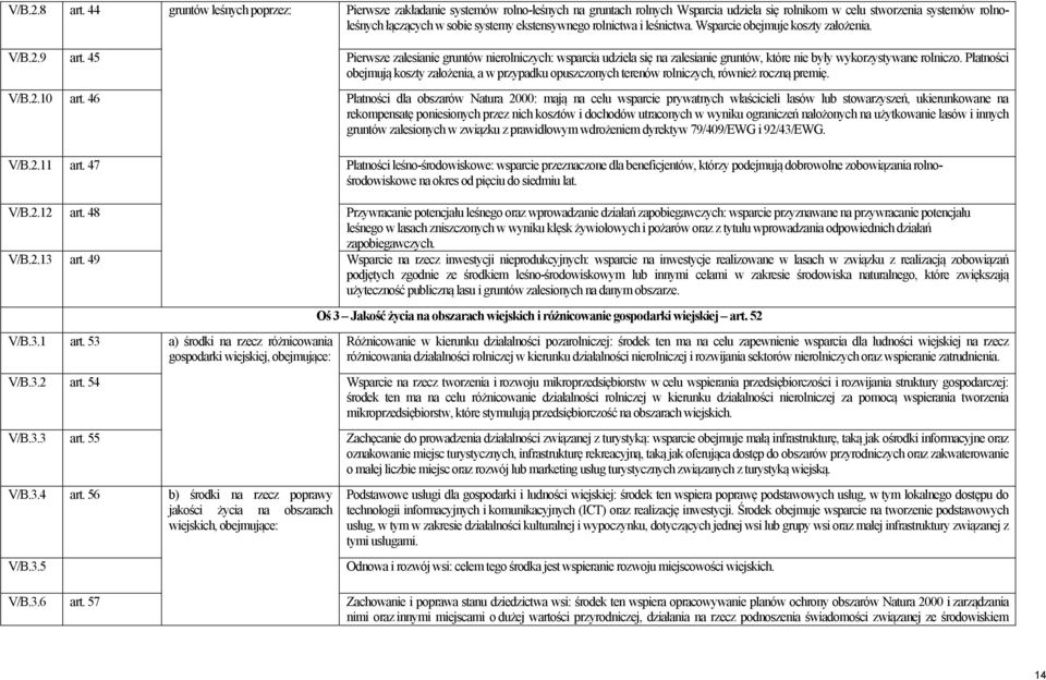 ekstensywnego rolnictwa i leśnictwa. Wsparcie obejmuje koszty założenia. V/B.2.9 art.