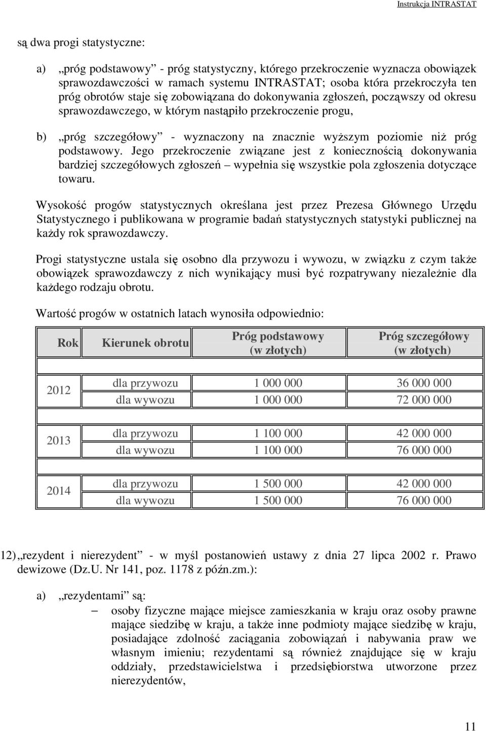 podstawowy. Jego przekroczenie związane jest z koniecznością dokonywania bardziej szczegółowych zgłoszeń wypełnia się wszystkie pola zgłoszenia dotyczące towaru.