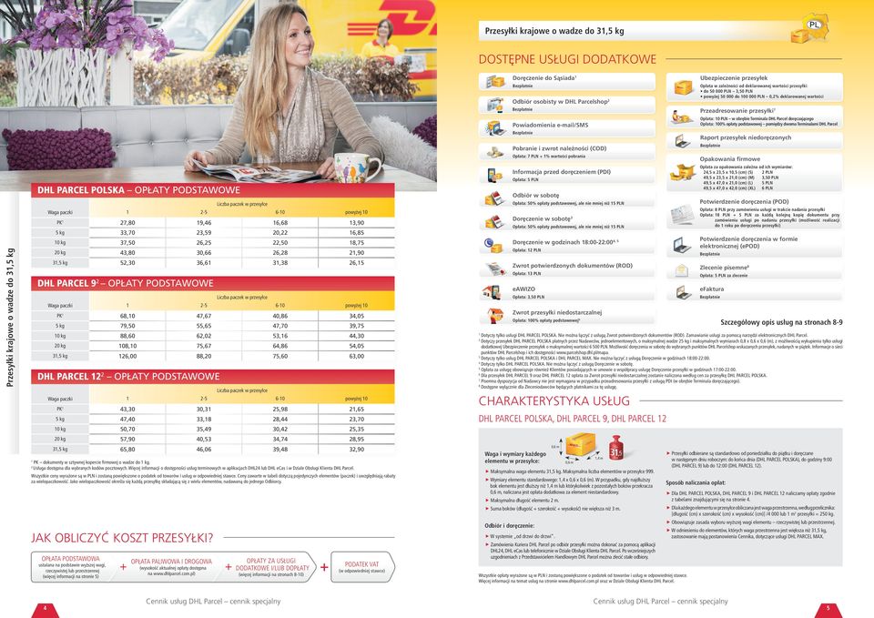 0 kg 88,60 6,0,6,0 0 kg 08,0 7,67 6,86,0, kg 6,00 88,0 7,60 6,00 DHL PARCEL OPŁATY PODSTAWOWE Liczba paczek w przesyłce Waga paczki - 6-0 powyżej 0 PK,0 0,,98,6 kg 7,0,8 8,,70 0 kg 0,70,9 0,, 0 kg