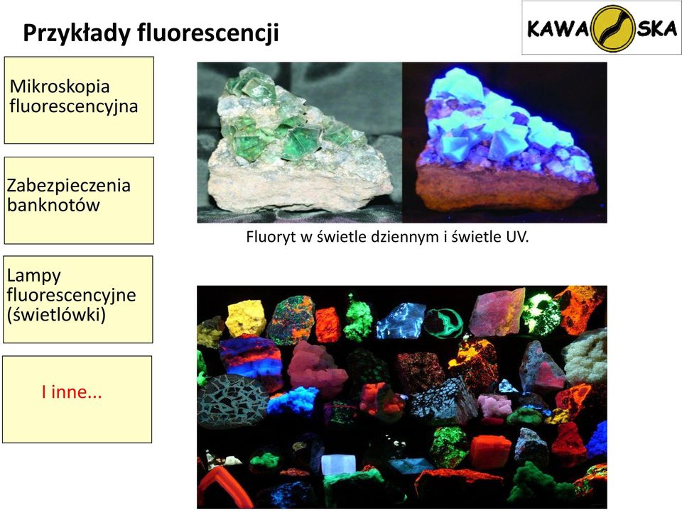 Fluoryt w świetle dziennym i świetle UV.