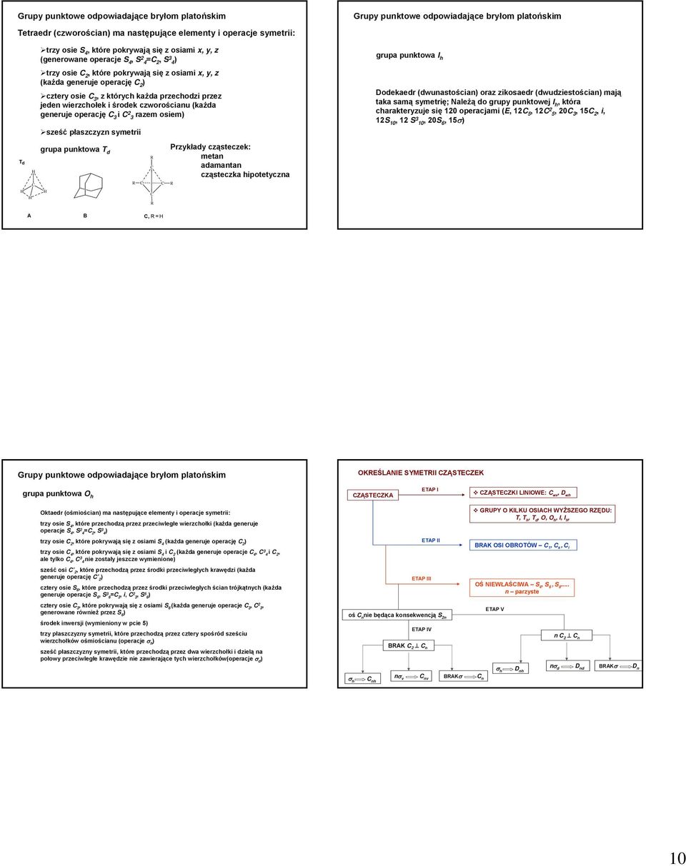 razem osiem) sześć płaszczyzn symetrii grupa punktowa T d R R R Przykłady cząsteczek: metan adamantan cząsteczka hipotetyczna R Grupy punktowe odpowiadające bryłom platońskim grupa punktowa I h