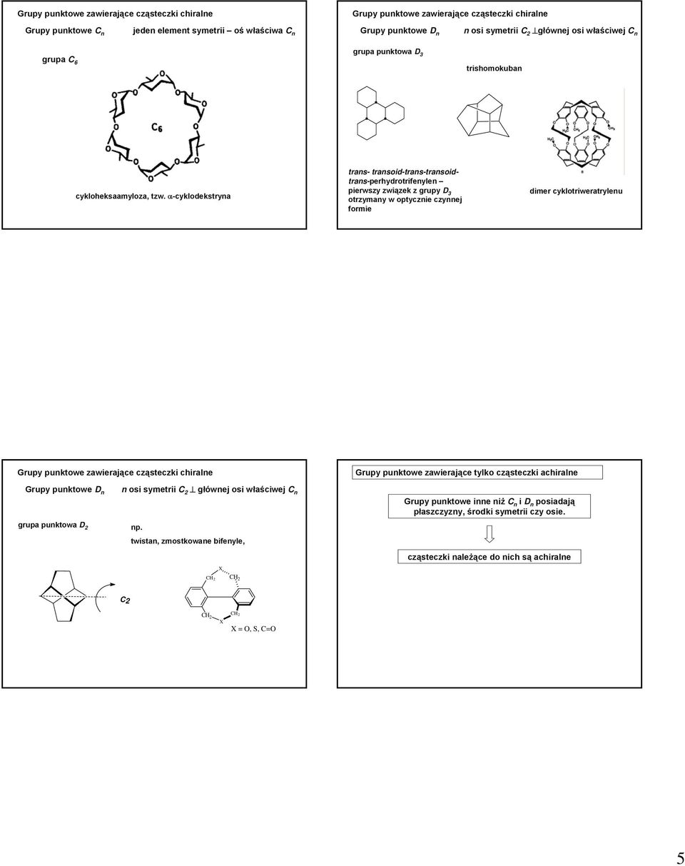 α-cyklodekstryna trans- transoid-trans-transoidtrans-perhydrotrifenylen pierwszy związek z grupy D otrzymany w optycznie czynnej formie dimer cyklotriweratrylenu Grupy punktowe