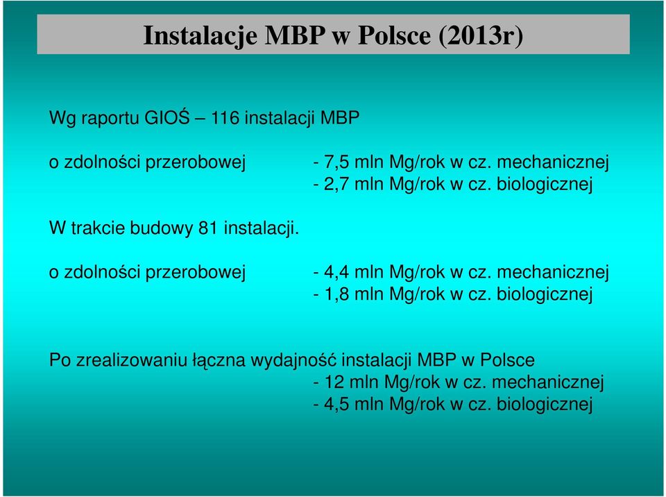 o zdolności przerobowej - 4,4 mln Mg/rok w cz. mechanicznej - 1,8 mln Mg/rok w cz.