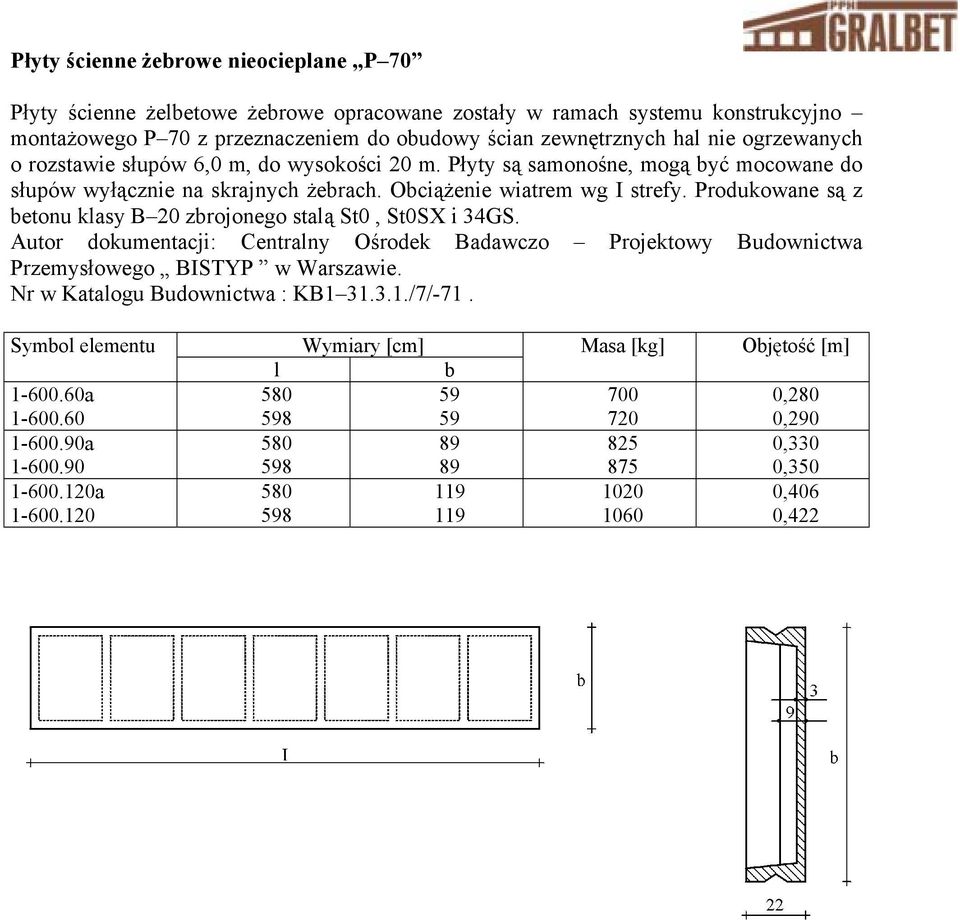 Produkowane są z betonu klasy B 20 zbrojonego stalą St0, St0SX i 34GS.