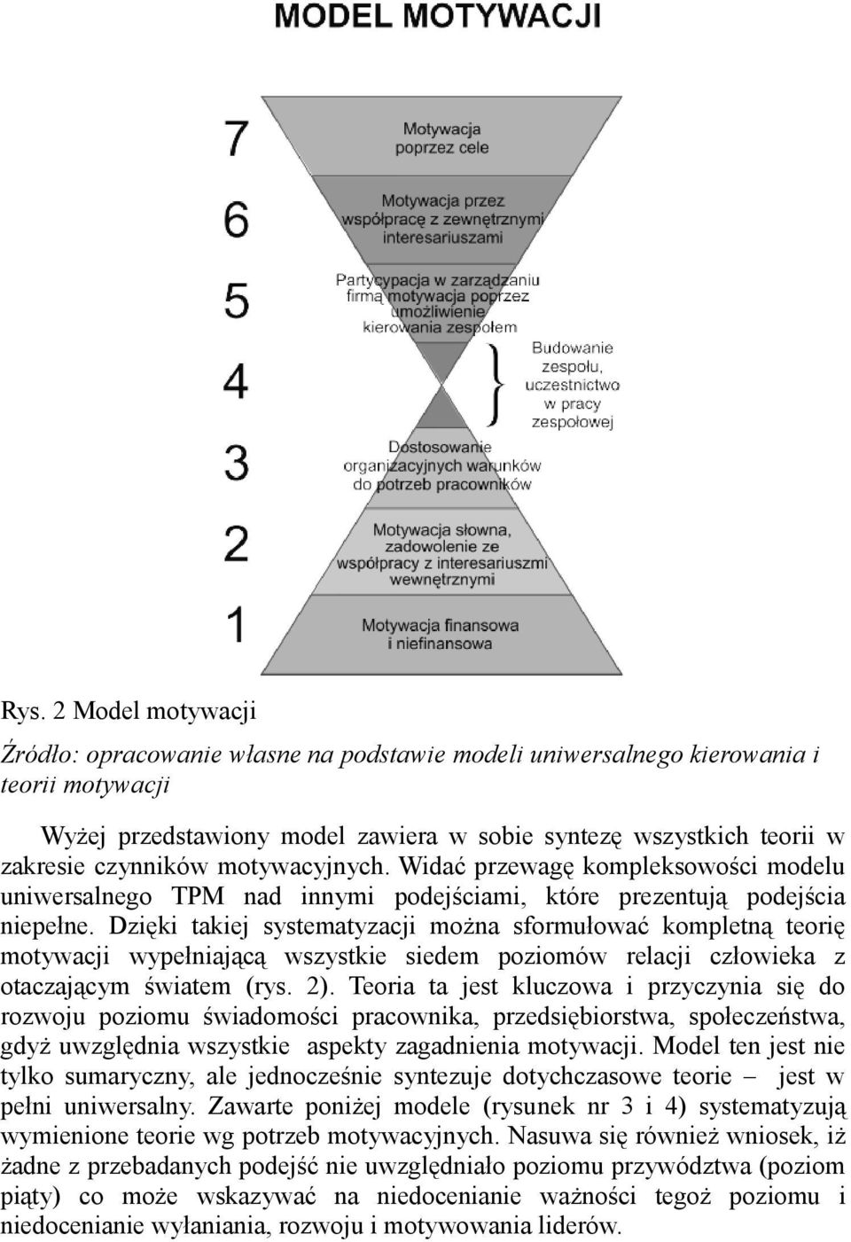 Dzięki takiej systematyzacji można sformułować kompletną teorię motywacji wypełniającą wszystkie siedem poziomów relacji człowieka z otaczającym światem (rys. 2).