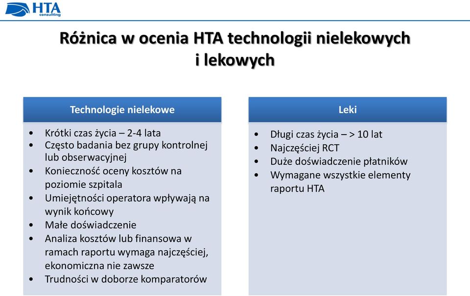 koocowy Małe doświadczenie Analiza kosztów lub finansowa w ramach raportu wymaga najczęściej, ekonomiczna nie zawsze Trudności