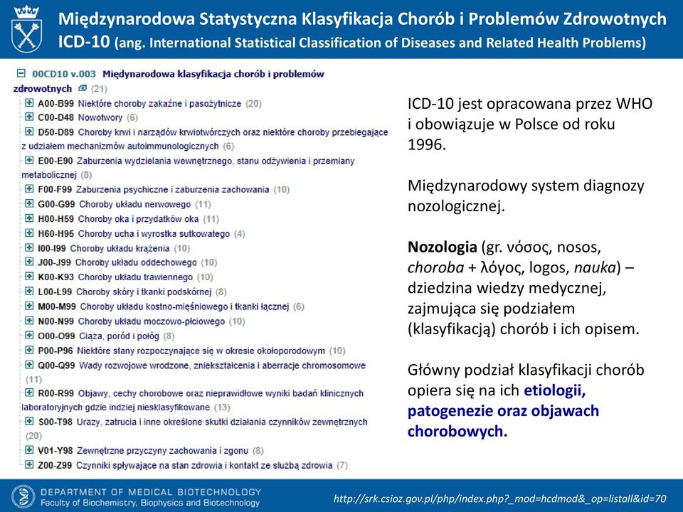 Międzynarodowy system diagnozy nozologicznej. Nozologia (gr.