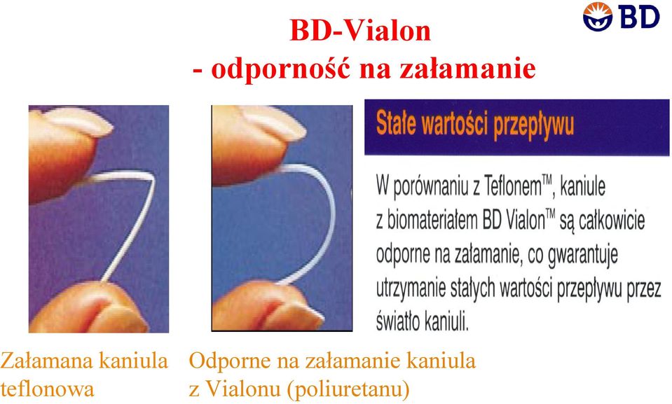Odporne na załamanie kaniula