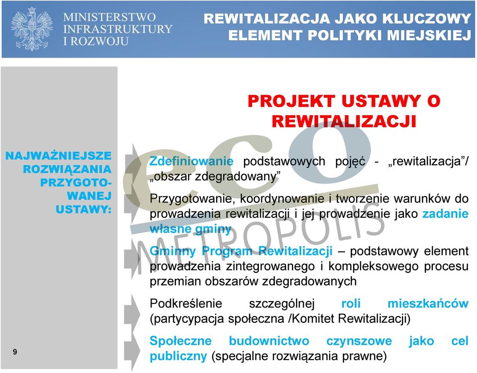 Rewitalizacji podstawowy element prowadzenia zintegrowanego i kompleksowego procesu przemian obszarów zdegradowanych Podkreślenie szczególnej