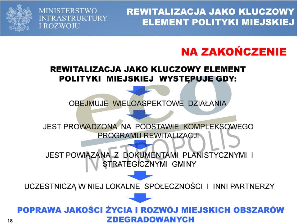 POWIĄZANA Z DOKUMENTAMI PLANISTYCZNYMI I STRATEGICZNYMI GMINY UCZESTNICZĄ W NIEJ LOKALNE