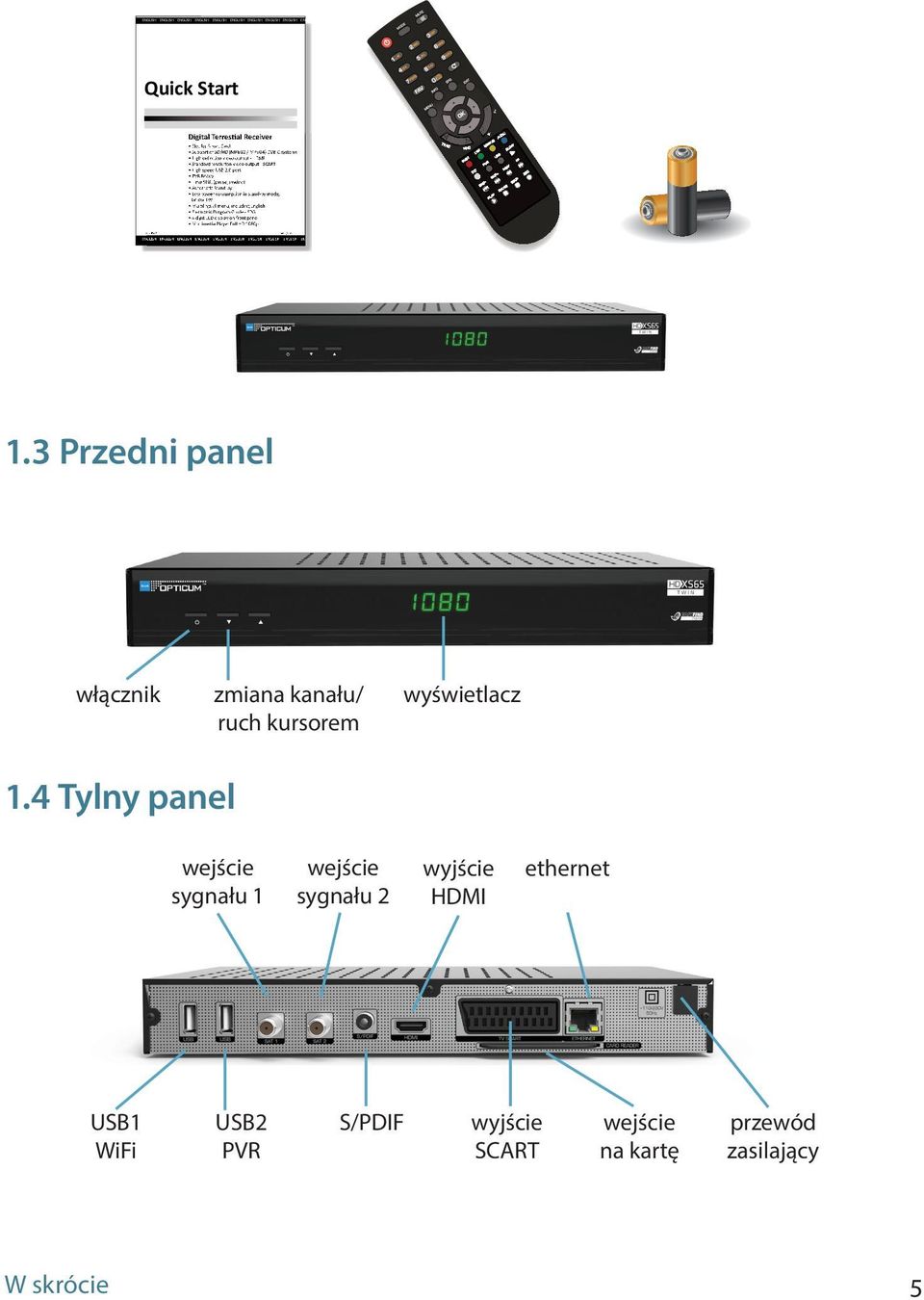 ENGLISH ENGLISH ENGLISH ENGLISH Quick Start Digital Terrestial Receiver Slot for Smart Card Support of SD/HD (MPEG2 / MPEG4) DVB-C systems High definition video output - HDMI Standard resolution