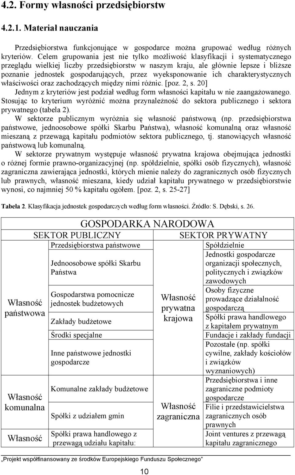 przez wyeksponowanie ich charakterystycznych właściwości oraz zachodzących między nimi różnic. [poz. 2, s. 20] Jednym z kryteriów jest podział według form własności kapitału w nie zaangażowanego.