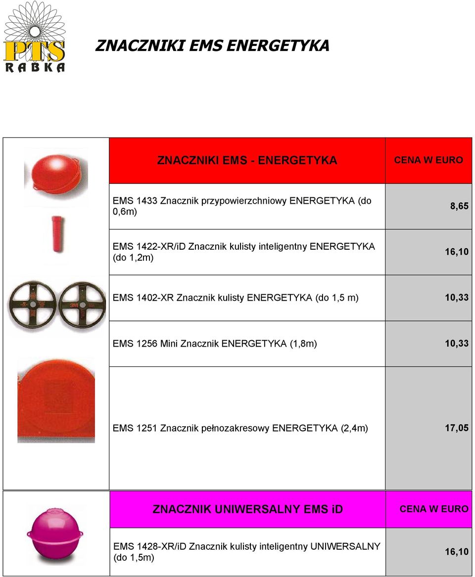 ENERGETYKA (do 1,5 m) 10,33 EMS 125 Mini Znacznik ENERGETYKA (1,8m) 10,33 EMS 1251 Znacznik pełnozakresowy