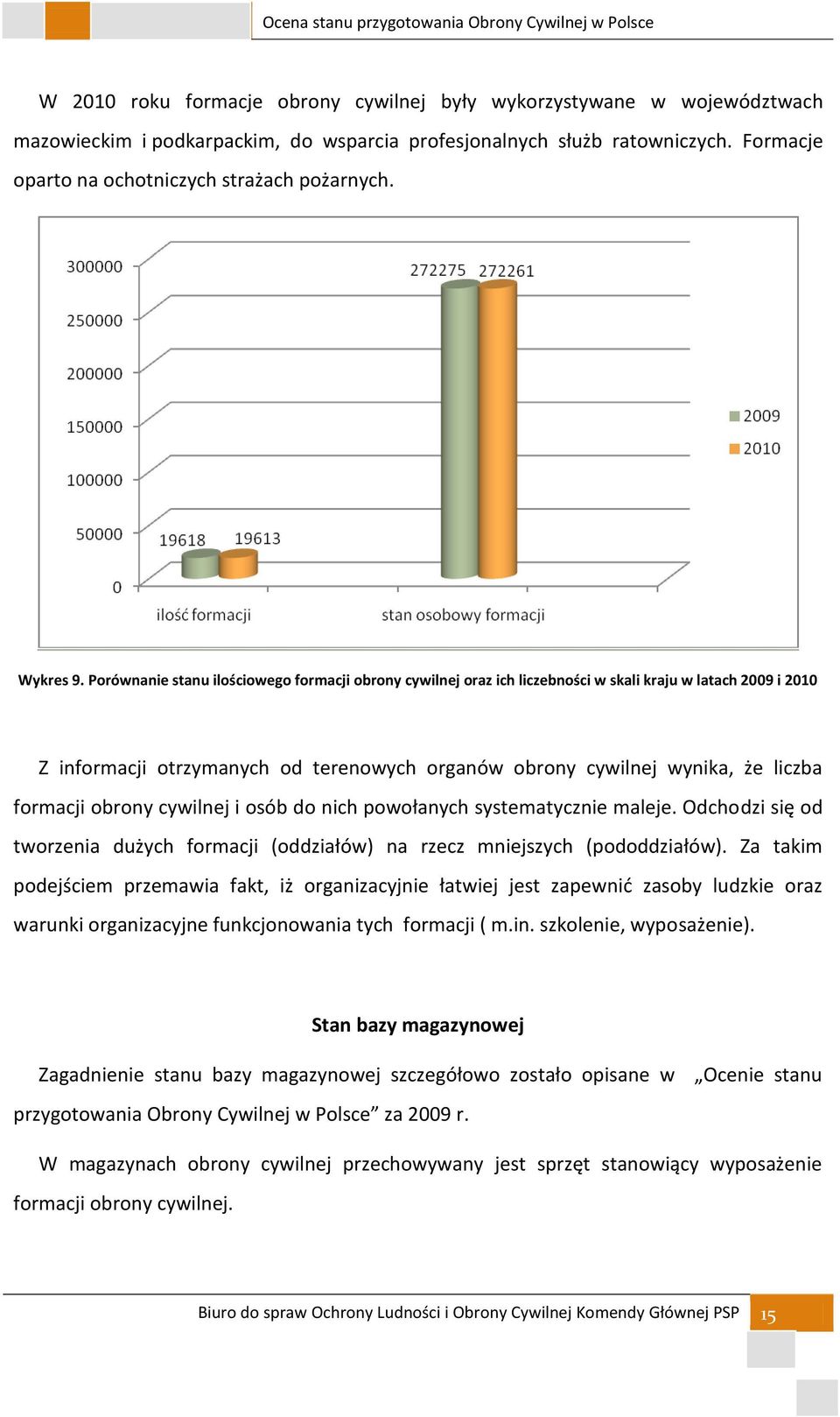 Porównanie stanu ilościowego formacji obrony cywilnej oraz ich liczebności w skali kraju w latach 2009 i 2010 Z informacji otrzymanych od terenowych organów obrony cywilnej wynika, że liczba formacji