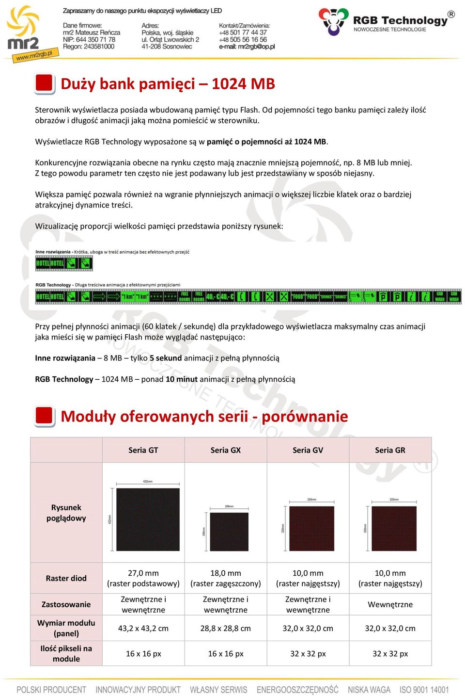 Z tego powodu parametr ten często nie jest podawany lub jest przedstawiany w sposób niejasny.