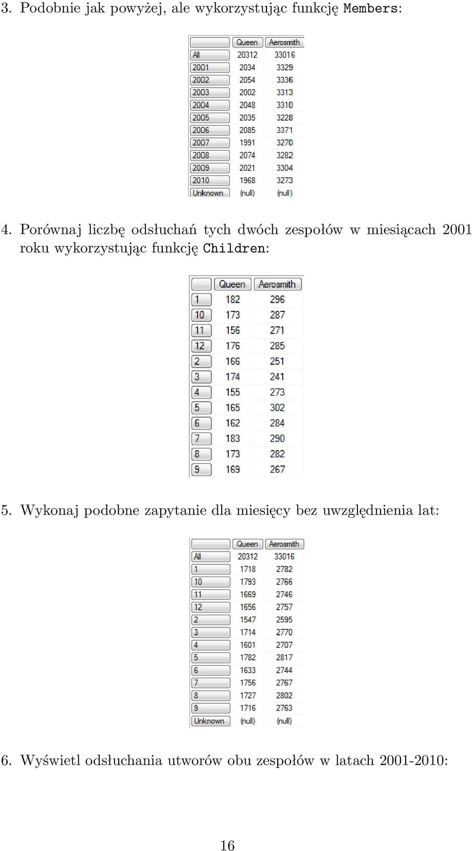 wykorzystując funkcję Children: 5.