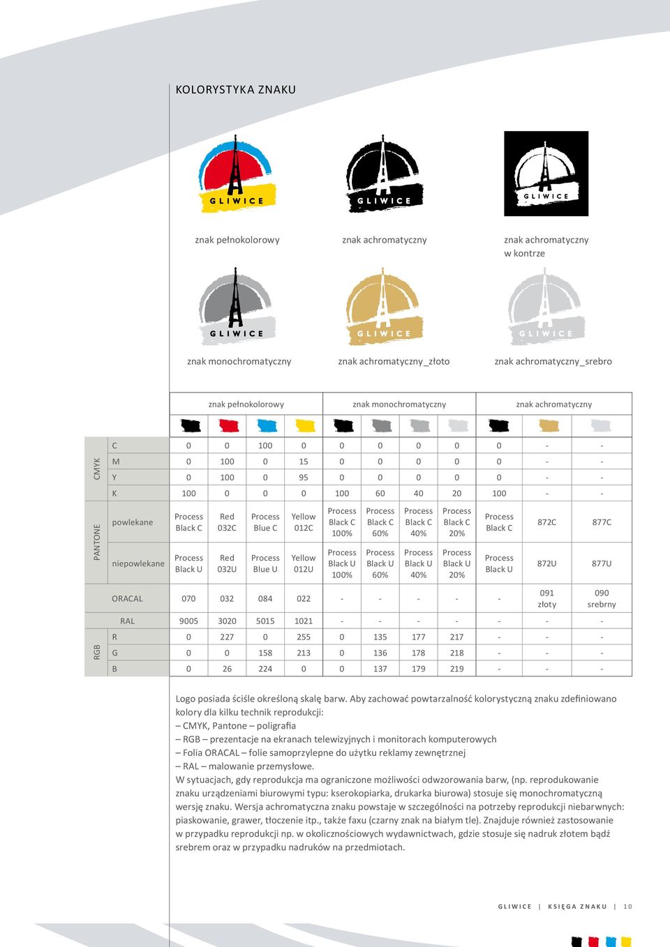 032U Blue C Blue U Yellow 012C Yellow 012U Black C 100% Black U 100% Black C 60% Black U 60% Black C 40% Black U 40% Black C 20% Black U 20% Black C Black U 872C 872U 877C 877U RGB ORACAL 070 032 084