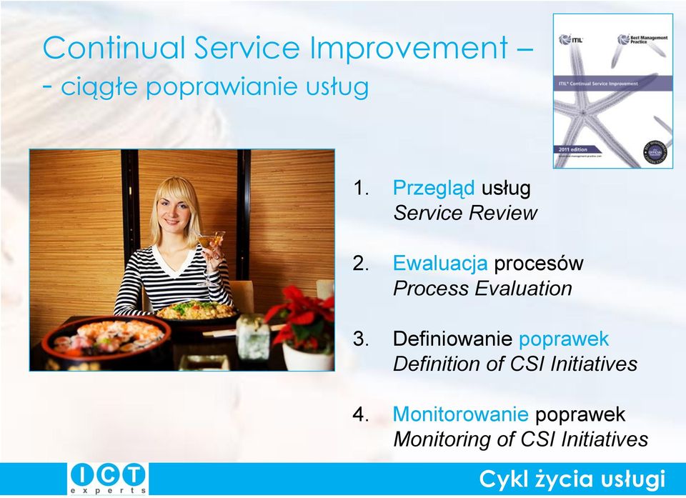 Ewaluacja procesów Process Evaluation 3.