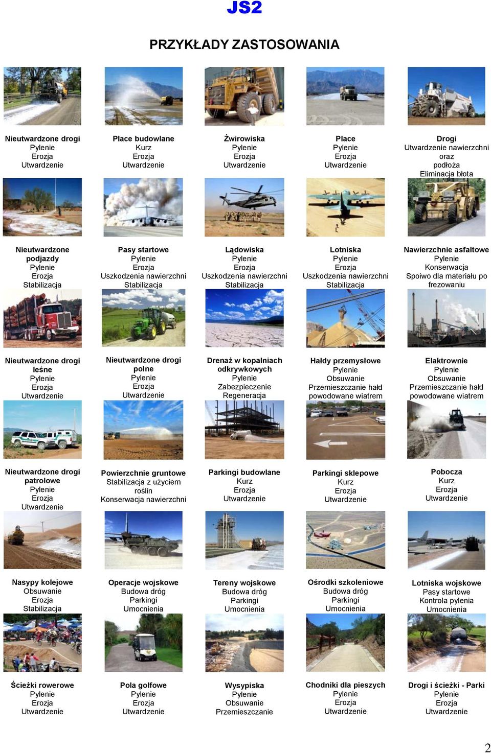 Nieutwardzone drogi leśne Nieutwardzone drogi polne Drenaż w kopalniach odkrywkowych Zabezpieczenie Regeneracja Hałdy przemysłowe Obsuwanie Przemieszczanie hałd powodowane wiatrem Elaktrownie
