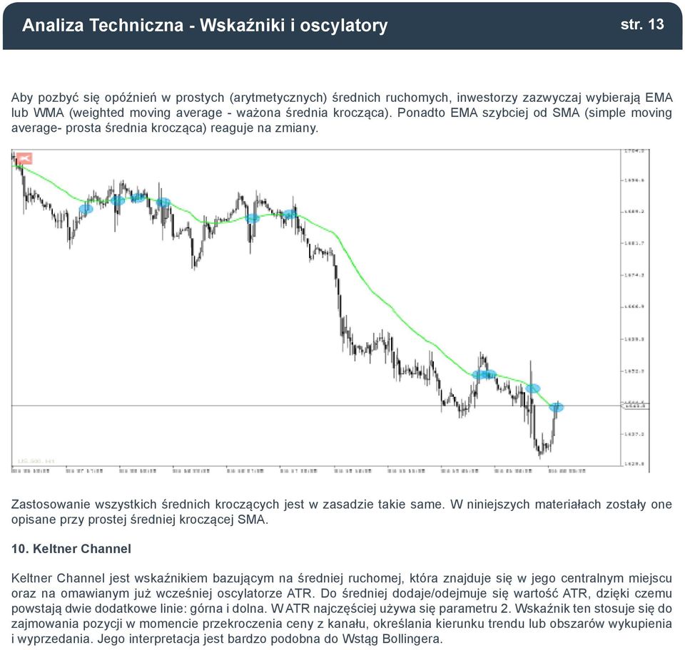 Ponadto EMA szybciej od SMA (simple moving average- prosta średnia krocząca) reaguje na zmiany. Zastosowanie wszystkich średnich kroczących jest w zasadzie takie same.