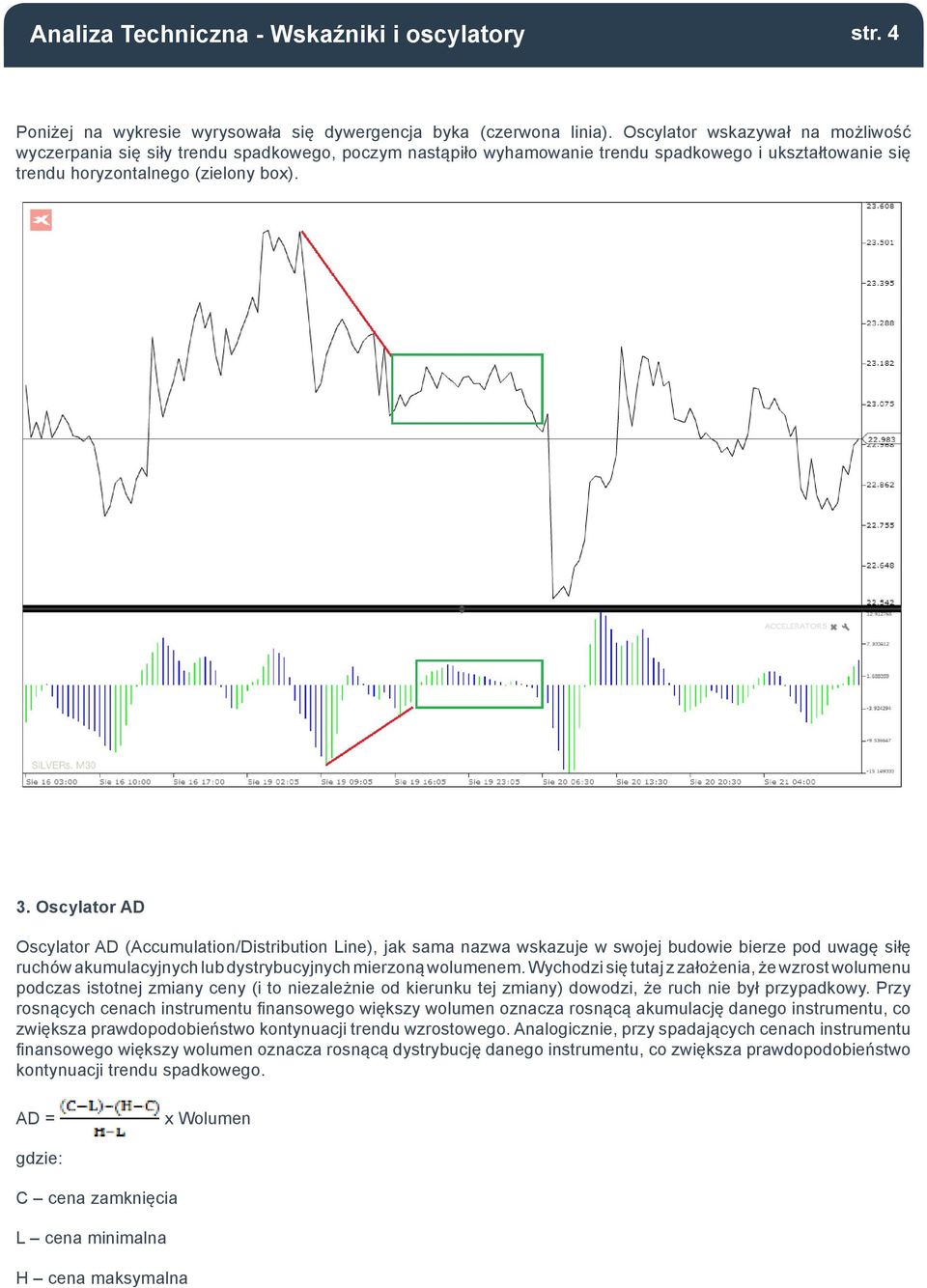 Oscylator AD Oscylator AD (Accumulation/Distribution Line), jak sama nazwa wskazuje w swojej budowie bierze pod uwagę siłę ruchów akumulacyjnych lub dystrybucyjnych mierzoną wolumenem.