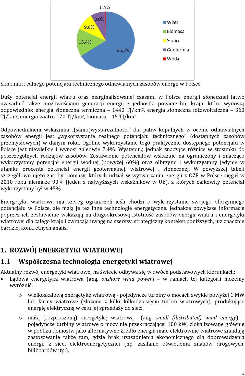 energia słoneczna termiczna 1440 TJ/km 2, energia słoneczna fotowoltaiczna 360 TJ/km 2, energia wiatru 70 TJ/km 2, biomasa 15 TJ/km 2.