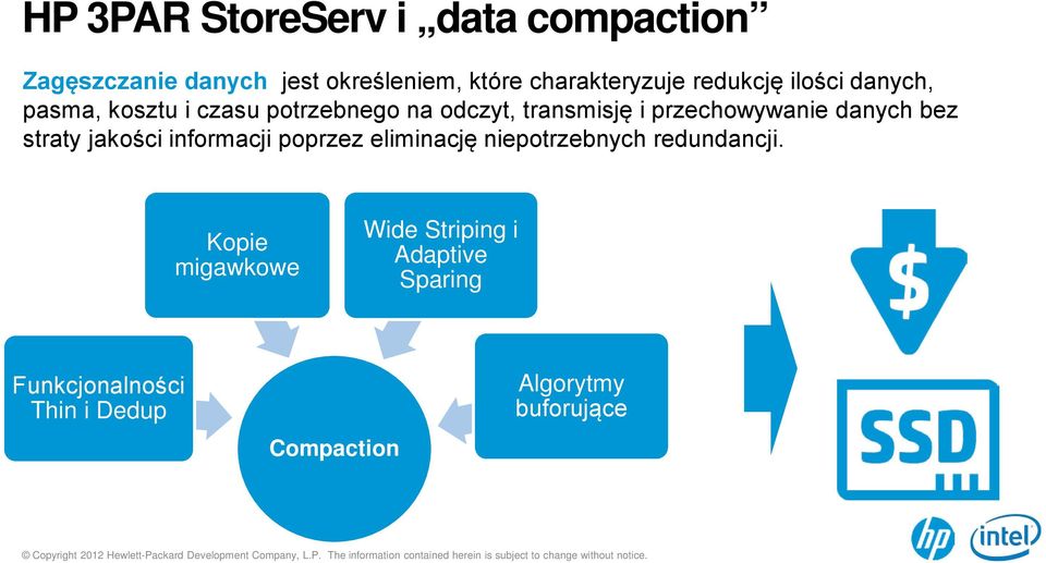 danych bez straty jakości informacji poprzez eliminację niepotrzebnych redundancji.