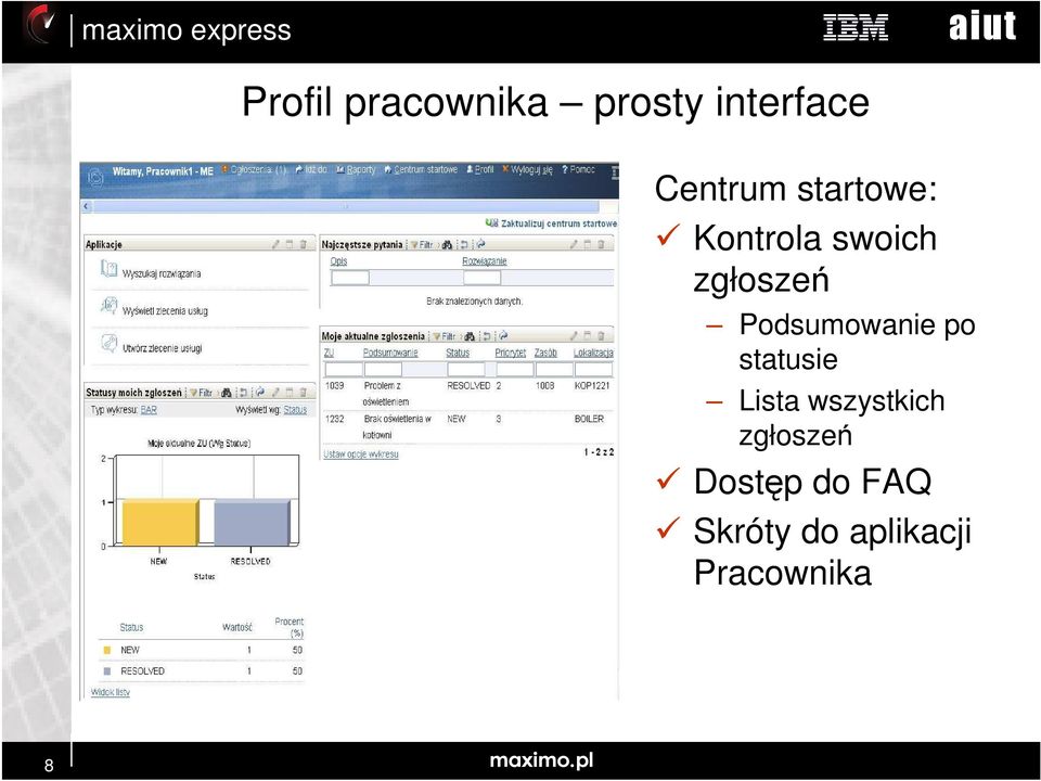 Podsumowanie po statusie Lista wszystkich