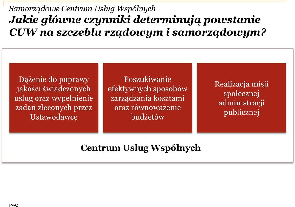 Ustawodawcę Poszukiwanie efektywnych sposobów zarządzania kosztami oraz równoważenie