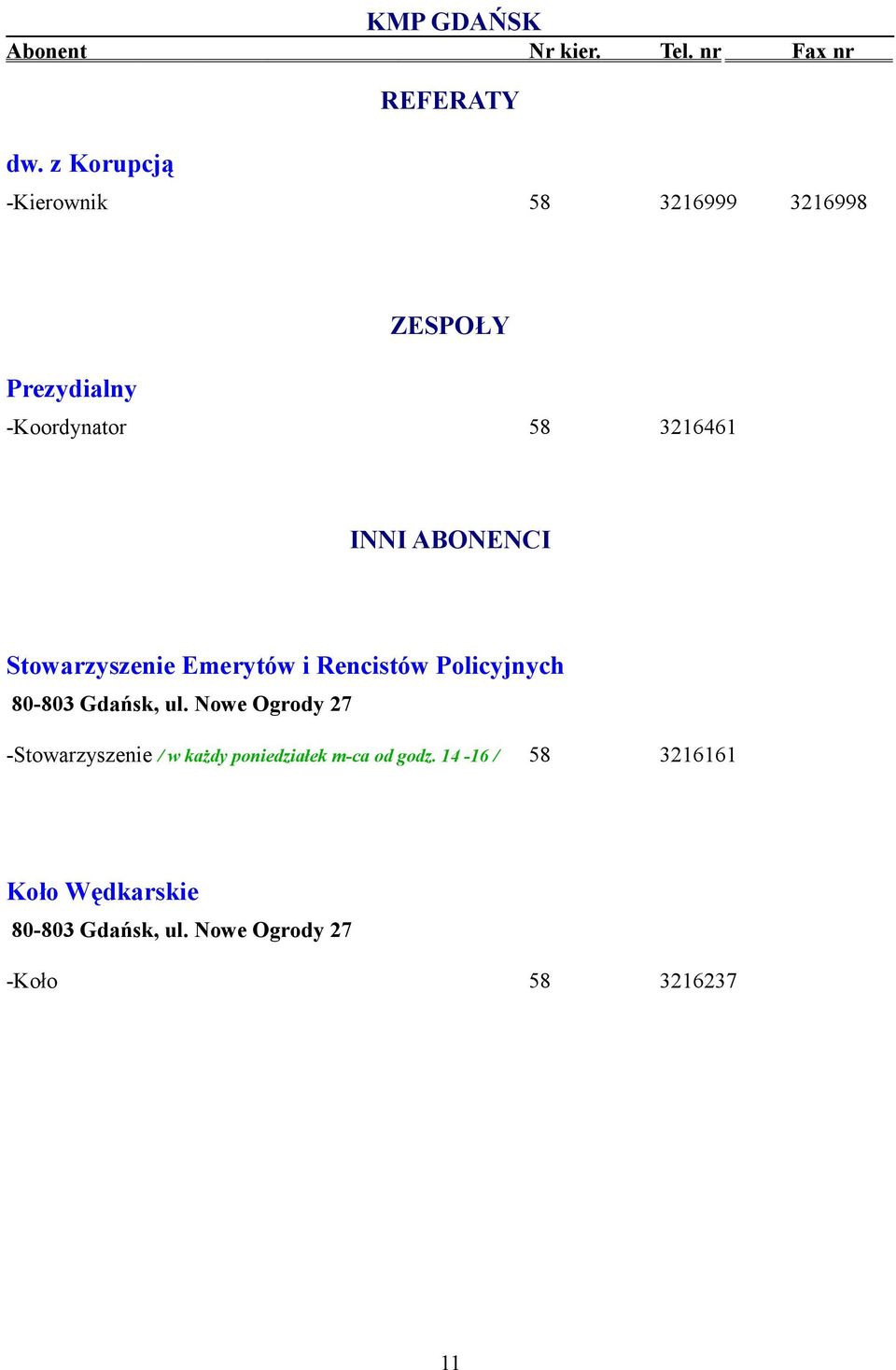 INNI ABONENCI Stowarzyszenie Emerytów i Rencistów Policyjnych 80-803 Gdańsk, ul.